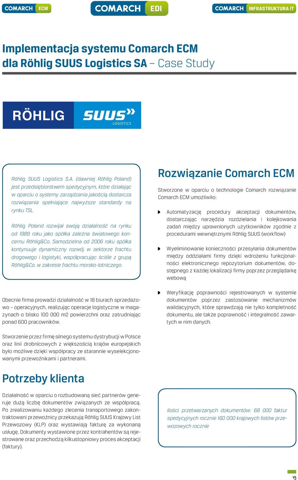 (dawniej Röhlig Poland) jest przedsiębiorstwem spedycyjnym, które działając w oparciu o systemy zarządzania jakością dostarcza rozwiązania spełniające najwyższe standardy na rynku TSL.