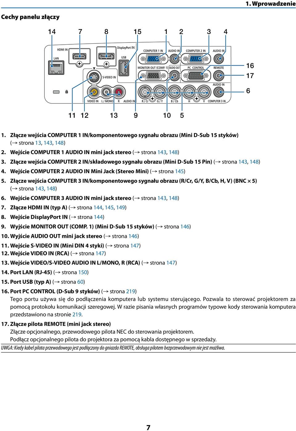 Wejście COMPUTER 2 AUDIO IN Mini Jack (Stereo Mini) ( strona 145) 5. Złącze wejścia COMPUTER 3 IN/komponentowego sygnału obrazu (R/Cr, G/Y, B/Cb, H, V) (BNC 5) ( strona 143, 148) 6.