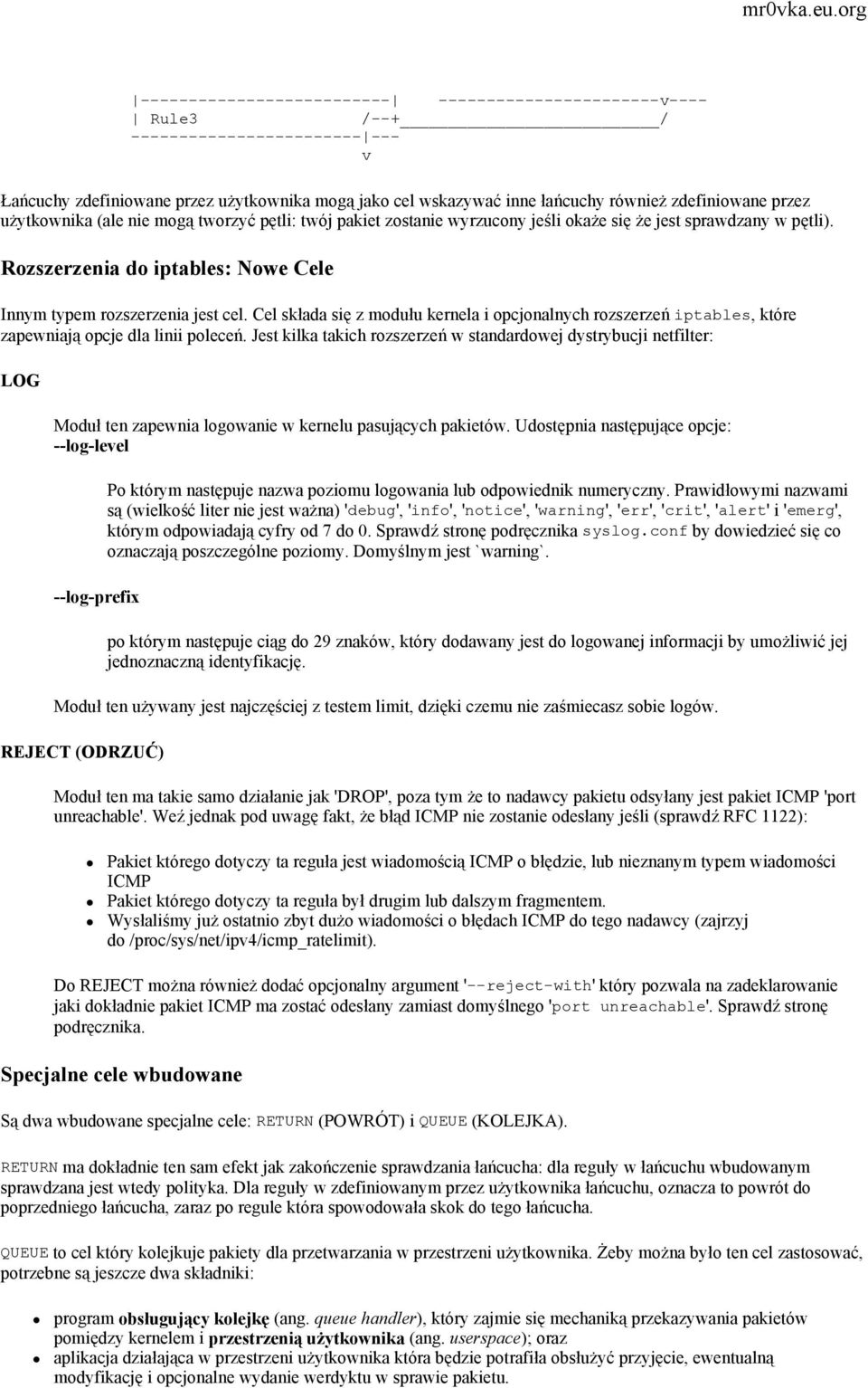 Cel składa się z modułu kernela i opcjonalnych rozszerzeń iptables, które zapewniają opcje dla linii poleceń.