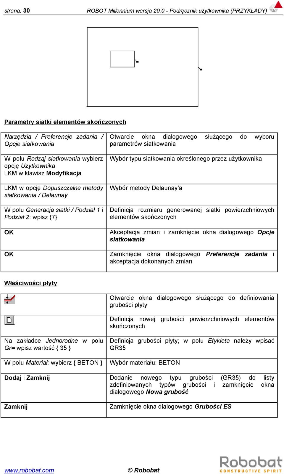 Modyfikacja LKM w opcję Dopuszczalne metody siatkowania / Delaunay W polu Generacja siatki / Podział 1 i Podział 2: wpisz {7} OK OK Otwarcie okna dialogowego służącego do wyboru parametrów