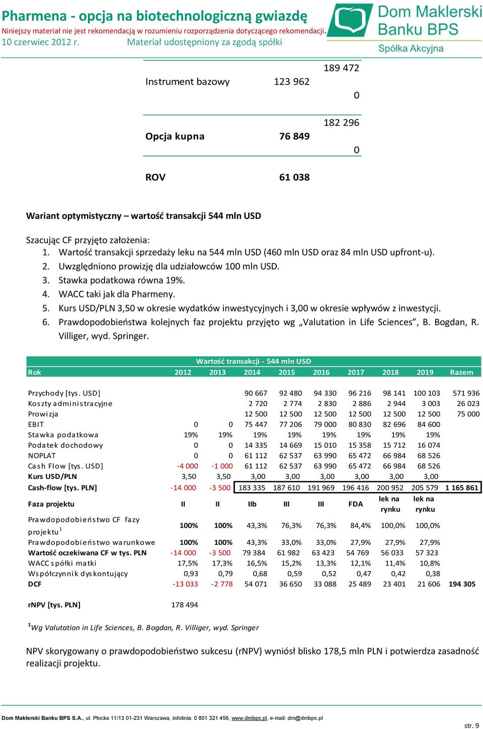 WACC taki jak dla Pharmeny. 5. Kurs USD/PLN 3,50 w okresie wydatków inwestycyjnych i 3,00 w okresie wpływów z inwestycji. 6.