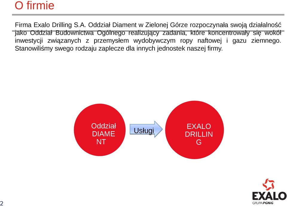 Ogólnego realizujący zadania, które koncentrowały się wokół inwestycji związanych z