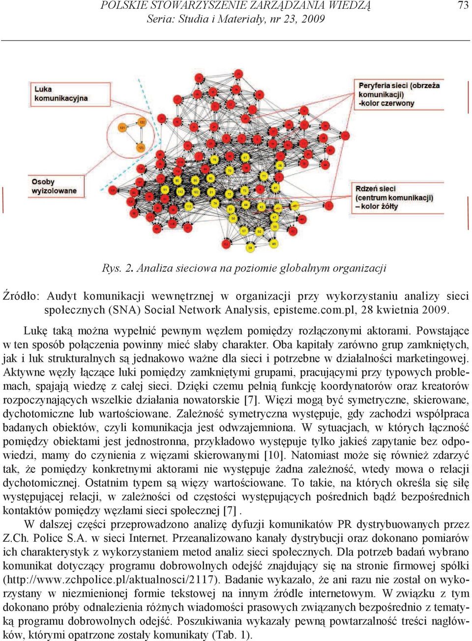 com.pl, 28 kwietnia 2009. Luk tak mo na wypełni pewnym w złem pomi dzy rozł czonymi aktorami. Powstaj ce w ten sposób poł czenia powinny mie słaby charakter.