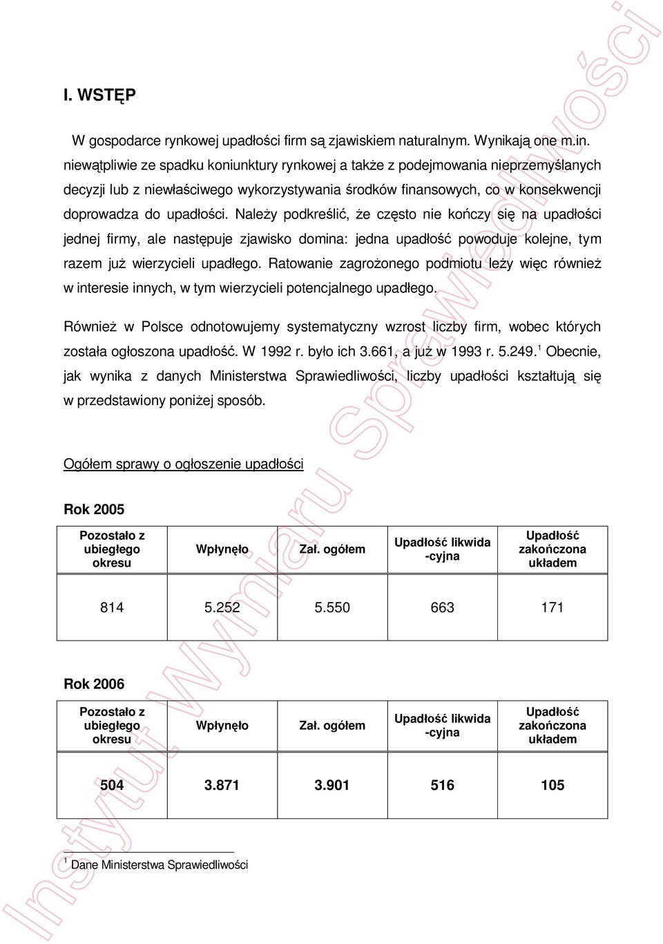 Nale y podkre li, e cz sto nie ko czy si na upad ci jednej firmy, ale nast puje zjawisko domina: jedna upad powoduje kolejne, tym razem ju wierzycieli upad ego.