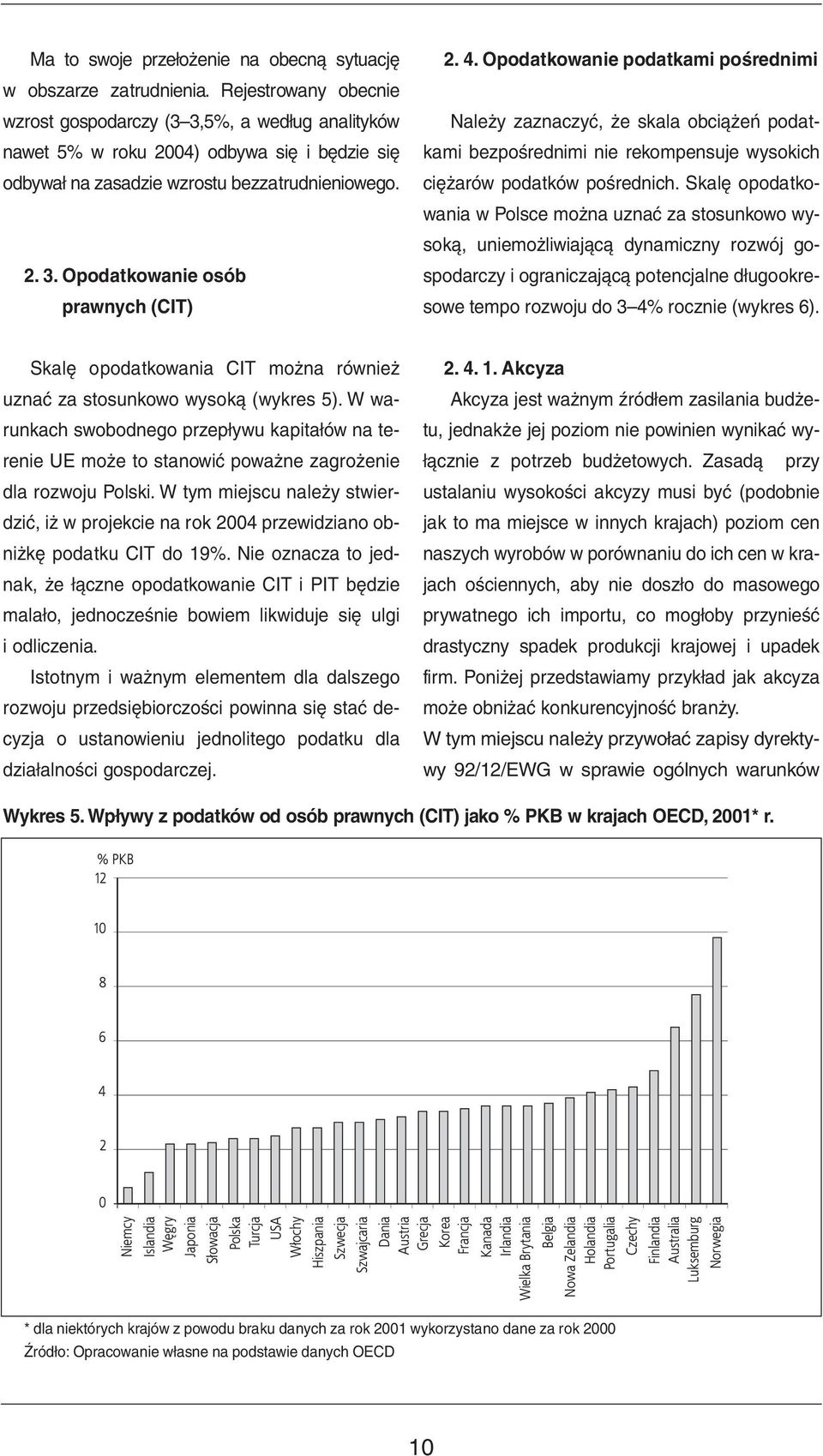 4. Opodatkowanie podatkami pośrednimi Należy zaznaczyć, że skala obciążeń podatkami bezpośrednimi nie rekompensuje wysokich ciężarów podatków pośrednich.