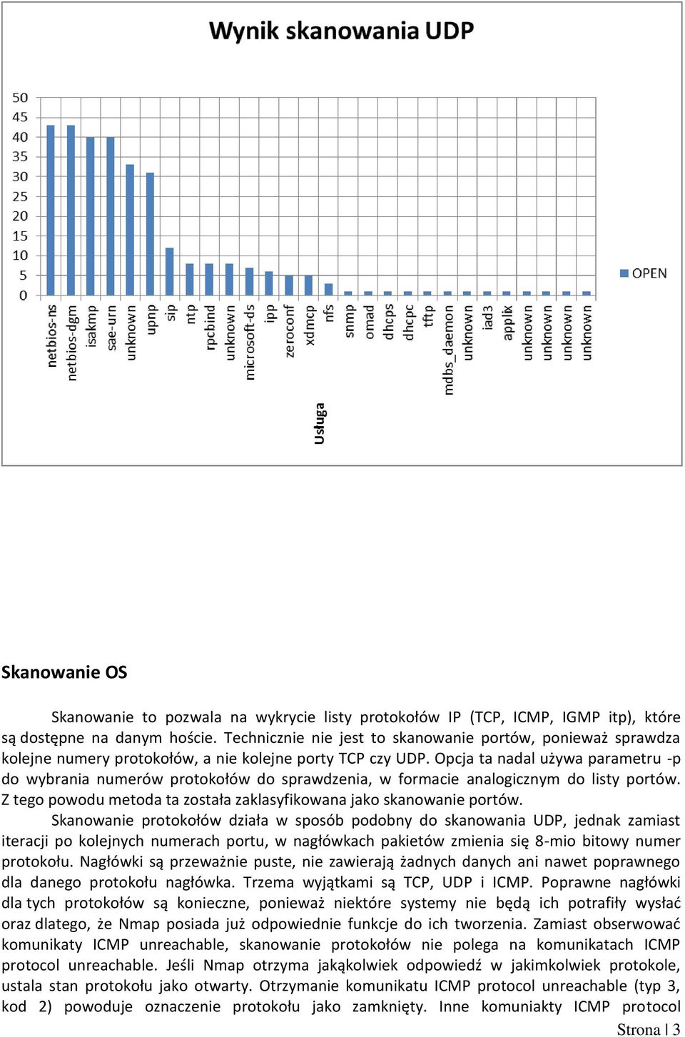 Opcja ta nadal używa parametru -p do wybrania numerów protokołów do sprawdzenia, w formacie analogicznym do listy portów. Z tego powodu metoda ta została zaklasyfikowana jako skanowanie portów.