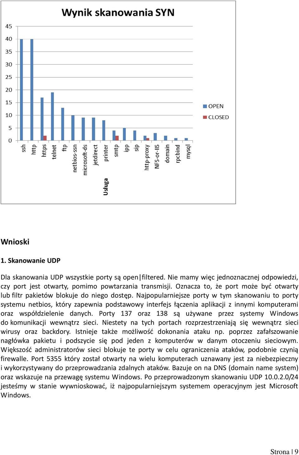 Najpopularniejsze porty w tym skanowaniu to porty systemu netbios, który zapewnia podstawowy interfejs łączenia aplikacji z innymi komputerami oraz współdzielenie danych.