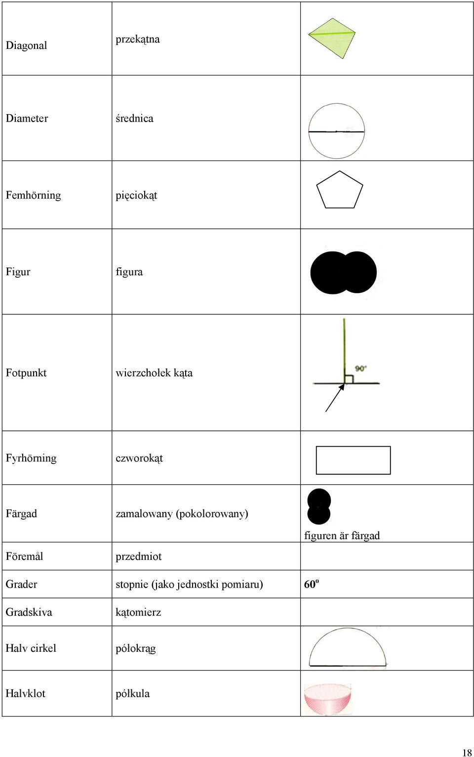 (pokolorowany) przedmiot figuren är färgad Grader stopnie (jako