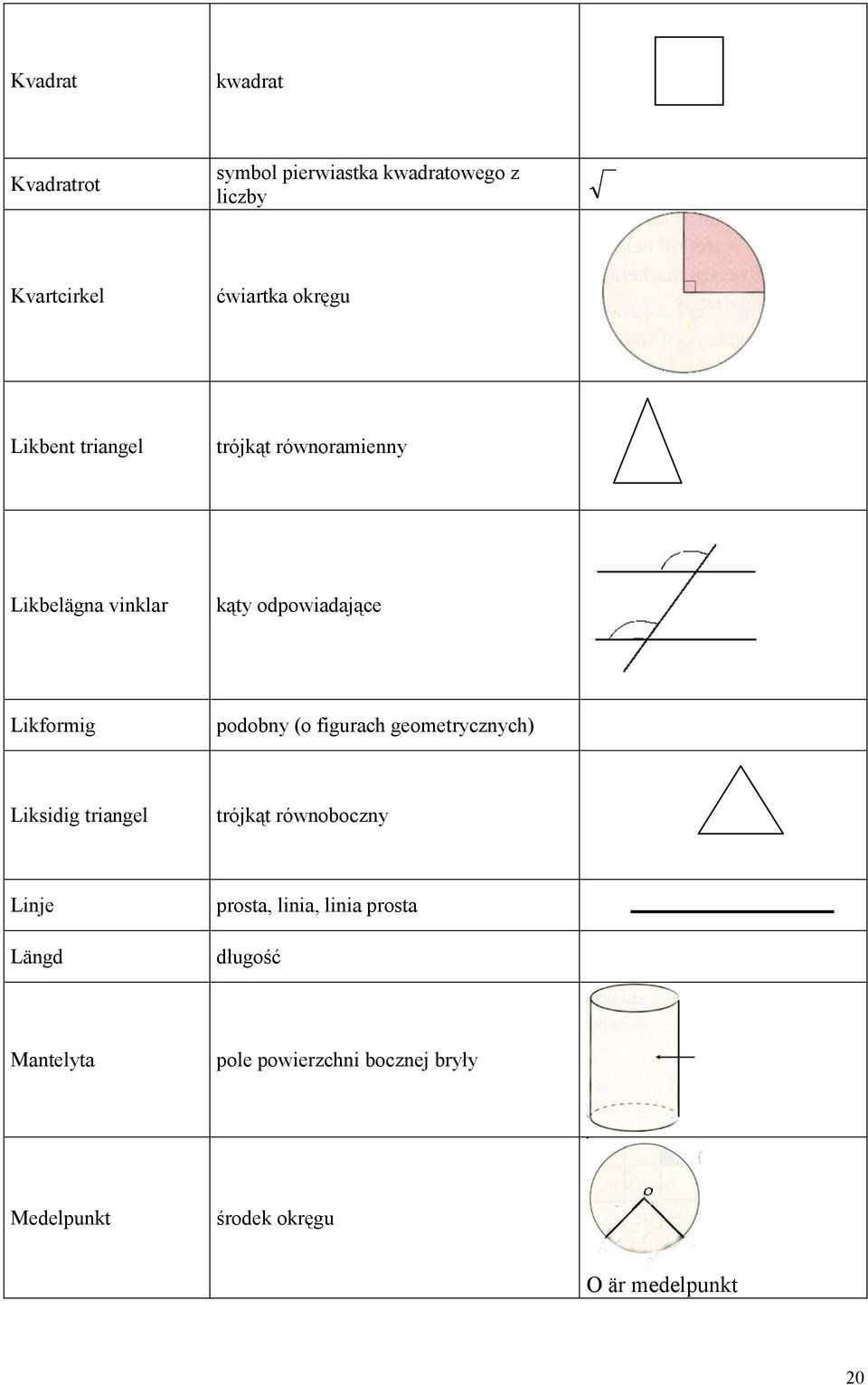 figurach geometrycznych) Liksidig triangel trójkąt równoboczny Linje Längd prosta, linia, linia