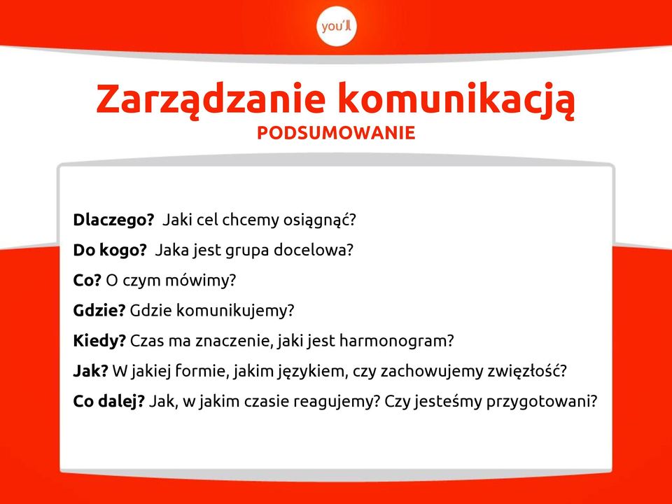 Czas ma znaczenie, jaki jest harmonogram? Jak?