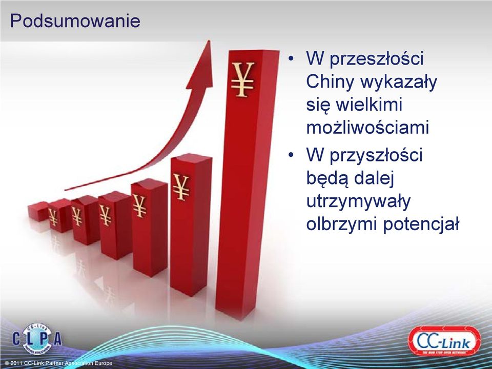 możliwościami W przyszłości