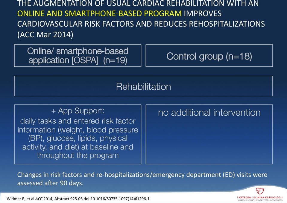 pressure (BP), glucose, lipids, physical activity, and diet) at baseline and throughout the program no additional intervention Changes in risk factors and re-