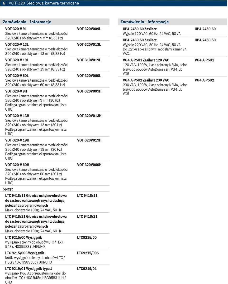 UPA-2450-60 UPA-2450-50 VOT-320-V 19L 320x240 z obiektywem 19 mm (8,33 Hz) VOT-320-V 60L 320x240 z obiektywem 60 mm (8,33 Hz) VOT-320-V 9H 320x240 z obiektywem 9 mm (30 Hz) VOT-310V019L VOT-320V060L