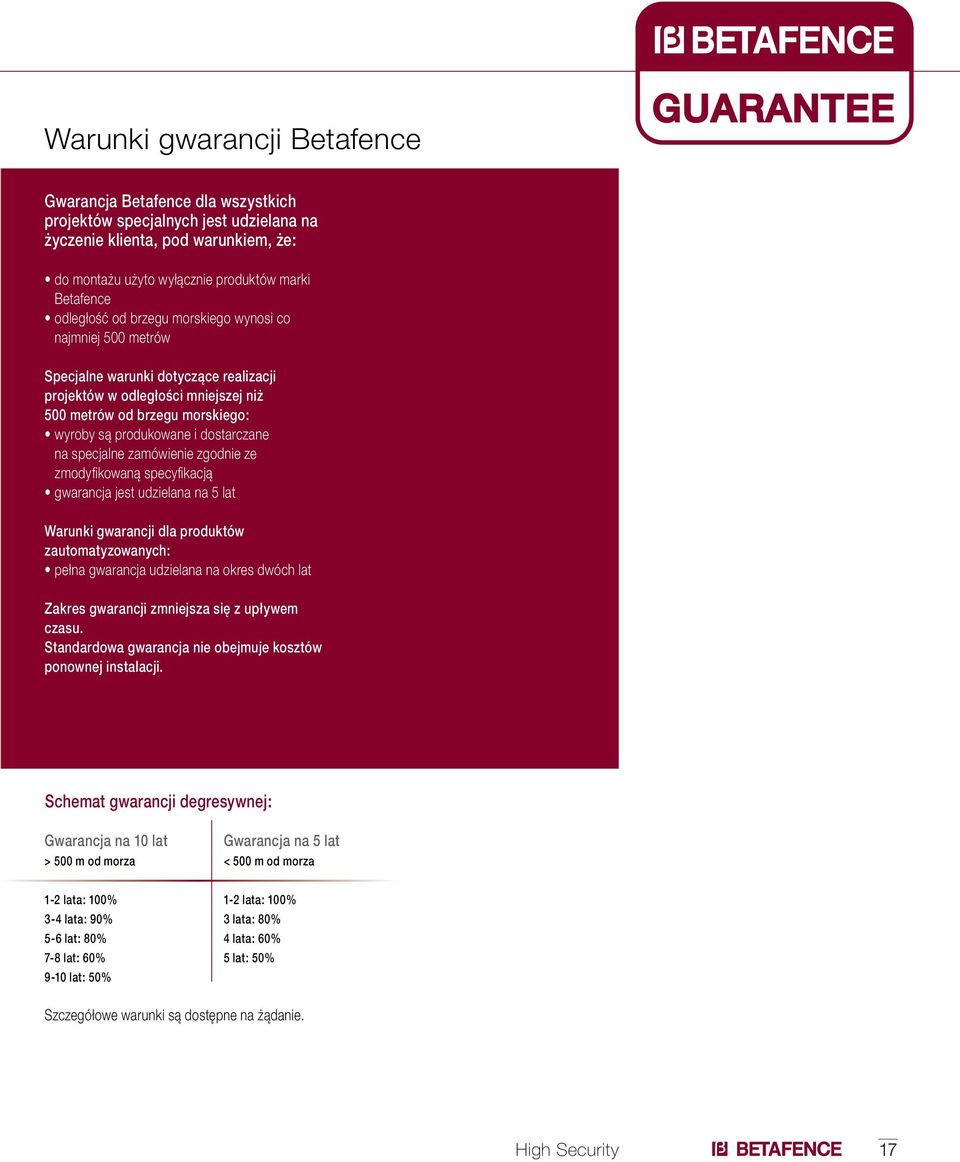 dostarczane na specjalne zamówienie zgodnie ze zmodyfikowaną specyfikacją gwarancja jest udzielana na 5 lat Warunki gwarancji dla produktów zautomatyzowanych: pełna gwarancja udzielana na okres dwóch