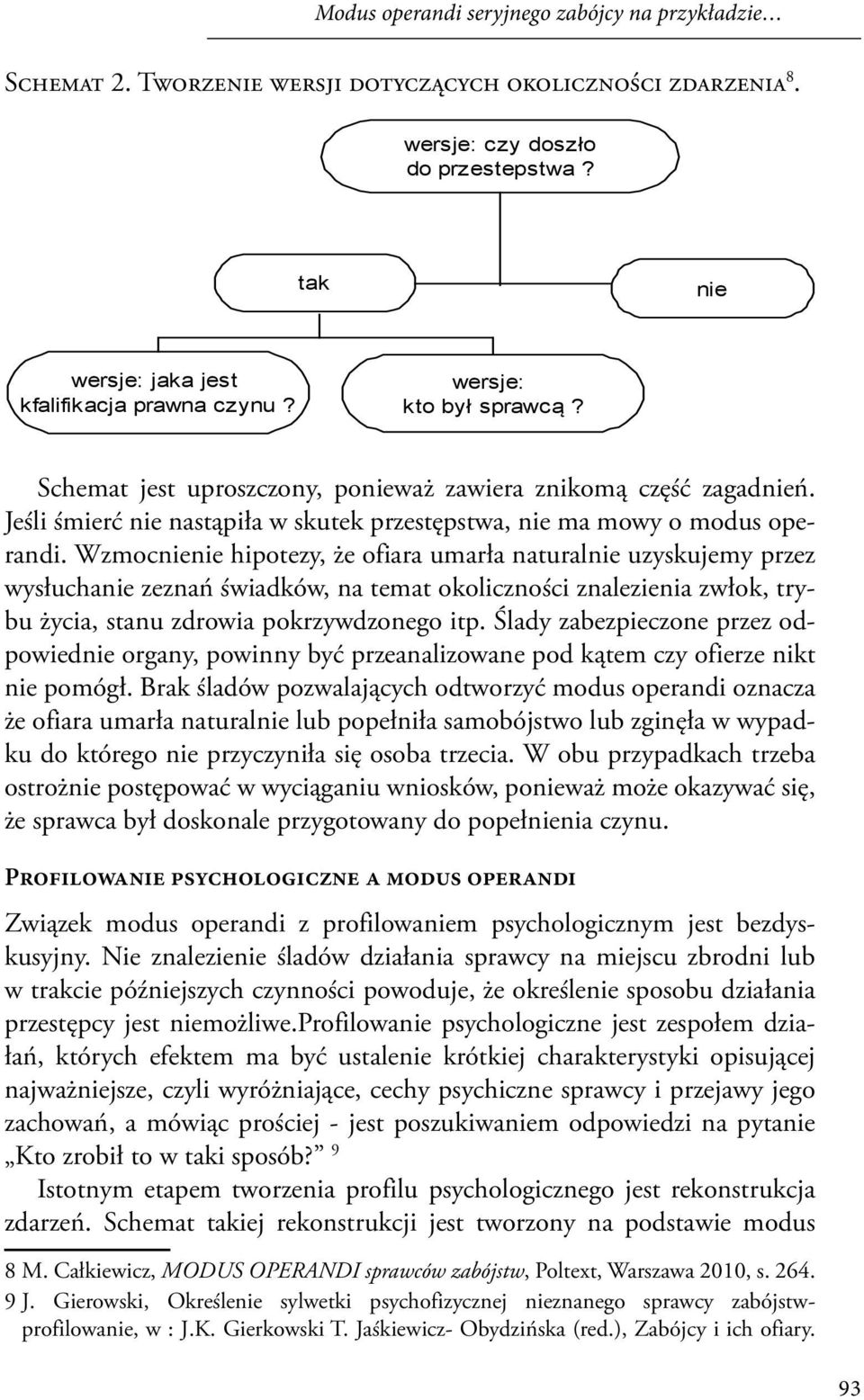 Jeśli śmierć nie nastąpiła w skutek przestępstwa, nie ma mowy o modus operandi.