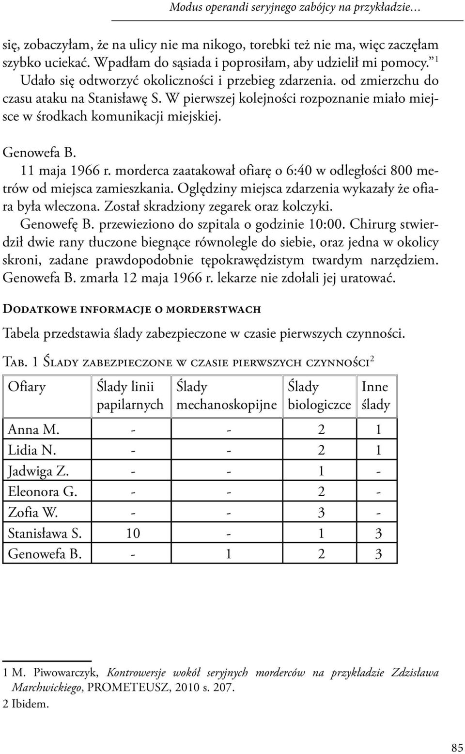 11 maja 1966 r. morderca zaatakował ofiarę o 6:40 w odległości 800 metrów od miejsca zamieszkania. Oględziny miejsca zdarzenia wykazały że ofiara była wleczona.