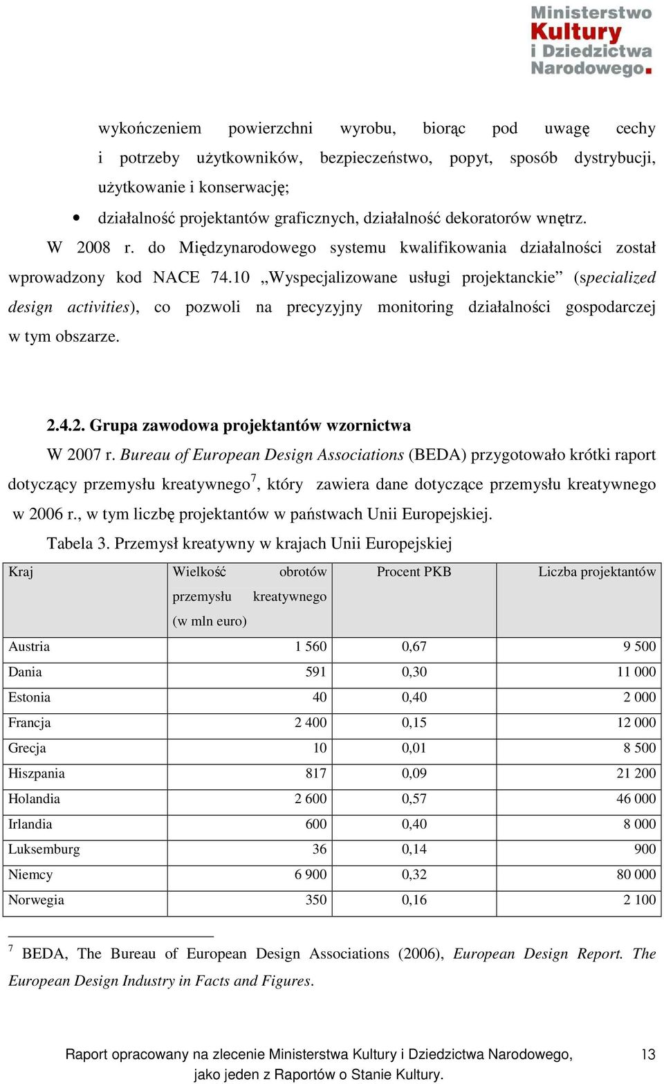 10 Wyspecjalizowane usługi projektanckie (specialized design activities), co pozwoli na precyzyjny monitoring działalności gospodarczej w tym obszarze. 2.