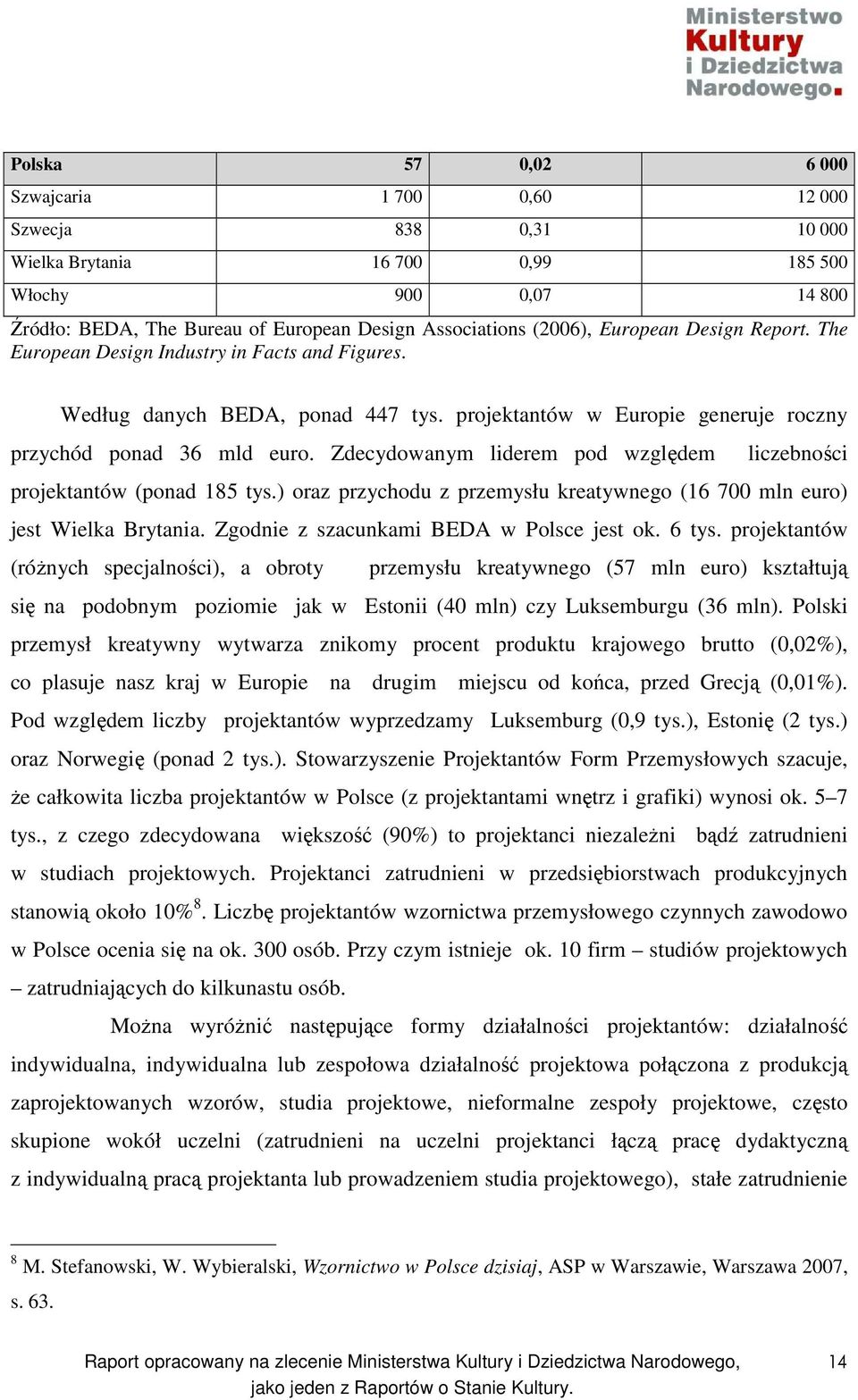 Zdecydowanym liderem pod względem liczebności projektantów (ponad 185 tys.) oraz przychodu z przemysłu kreatywnego (16 700 mln euro) jest Wielka Brytania. Zgodnie z szacunkami BEDA w Polsce jest ok.