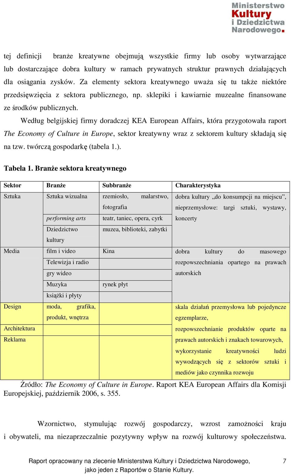 Według belgijskiej firmy doradczej KEA European Affairs, która przygotowała raport The Economy of Culture in Europe, sektor kreatywny wraz z sektorem kultury składają się na tzw.
