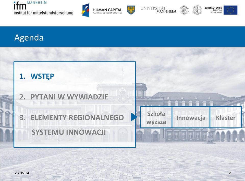 ELEMENTY REGIONALNEGO SYSTEMU