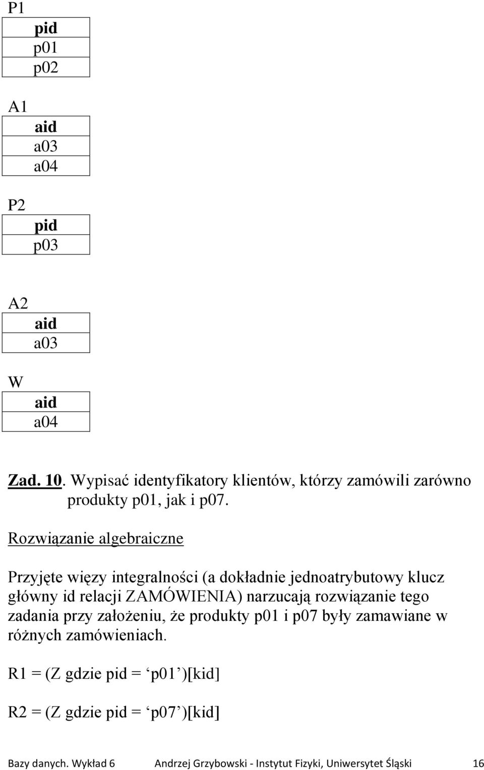 Rozwiązanie algebraiczne Przyjęte więzy integralności (a dokładnie jednoatrybutowy klucz główny id relacji ZAMÓWIENIA) narzucają