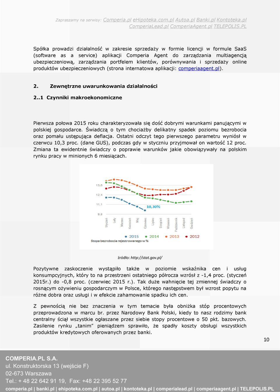 .1 Czynniki makroekonomiczne Pierwsza połowa 2015 roku charakteryzowała się dość dobrymi warunkami panującymi w polskiej gospodarce.