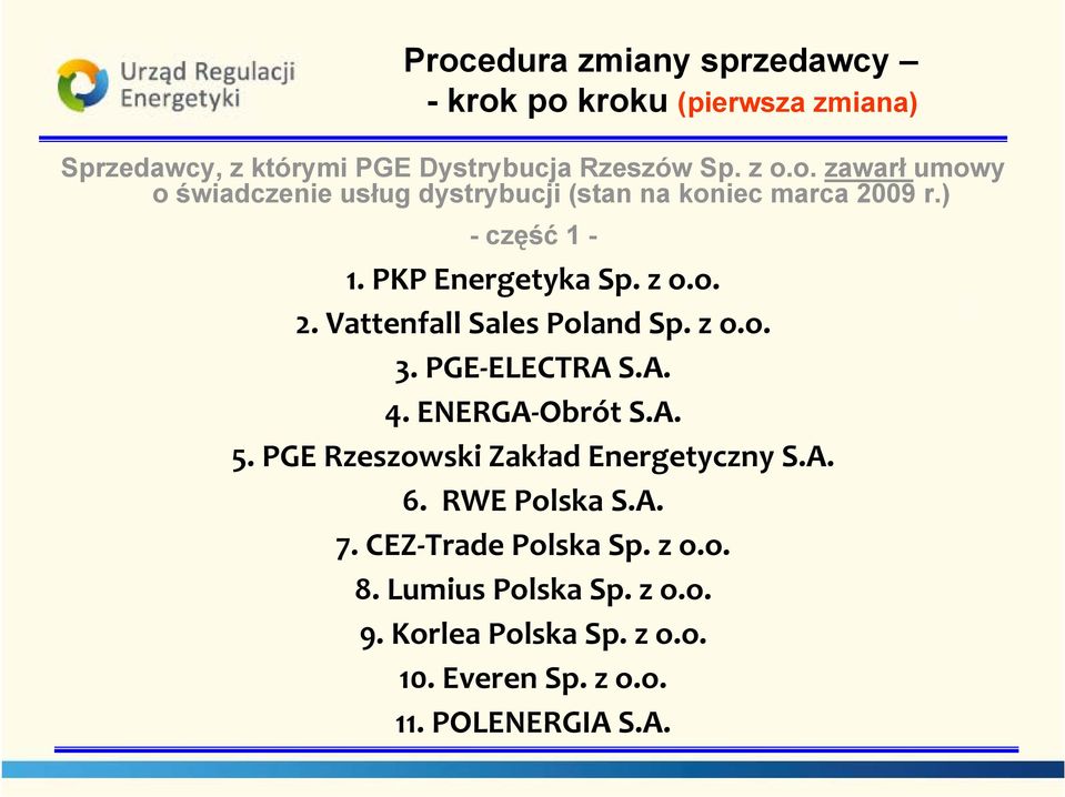PGE Rzeszowski Zakład Energetyczny S.A. 6. RWE Polska S.A. 7. CEZ Trade Polska Sp. z o.o. 8. Lumius Polska Sp. z o.o. 9.