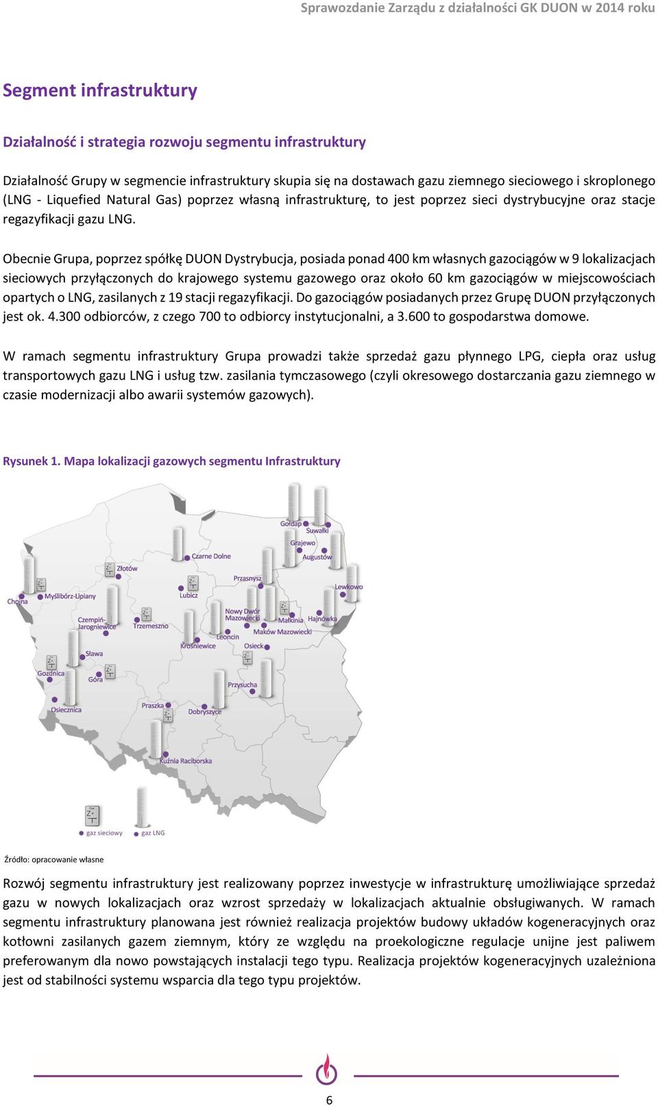 Obecnie Grupa, poprzez spółkę DUON Dystrybucja, posiada ponad 400 km własnych gazociągów w 9 lokalizacjach sieciowych przyłączonych do krajowego systemu gazowego oraz około 60 km gazociągów w