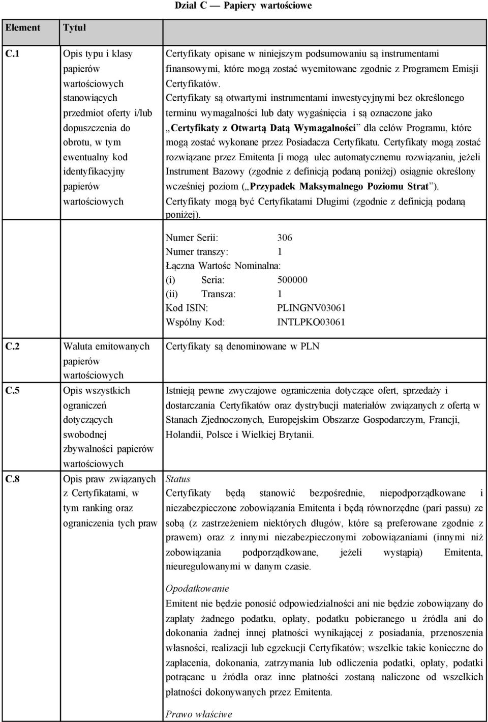 podsumowaniu są instrumentami finansowymi, które mogą zostać wyemitowane zgodnie z Programem Emisji Certyfikatów.