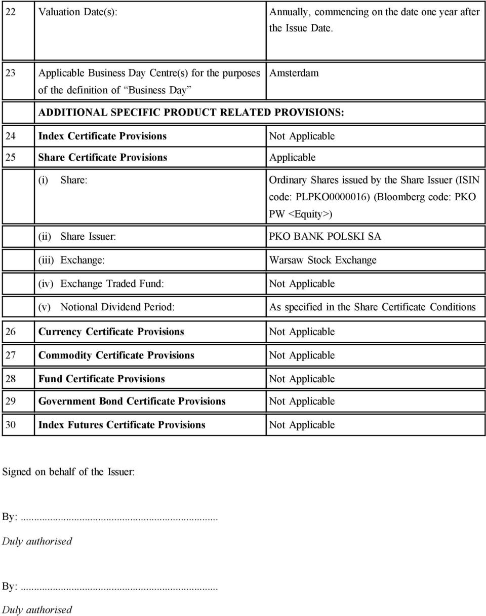 Share Certificate Provisions Applicable (i) Share: Ordinary Shares issued by the Share Issuer (ISIN code: PLPKO0000016) (Bloomberg code: PKO PW <Equity>) (ii) Share Issuer: PKO BANK POLSKI SA (iii)