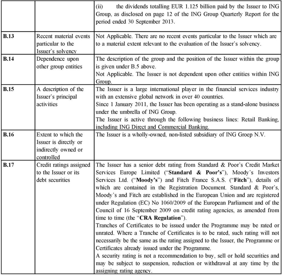 16 Extent to which the Issuer is directly or indirectly owned or controlled B.17 Credit ratings assigned to the Issuer or its debt securities Not Applicable.