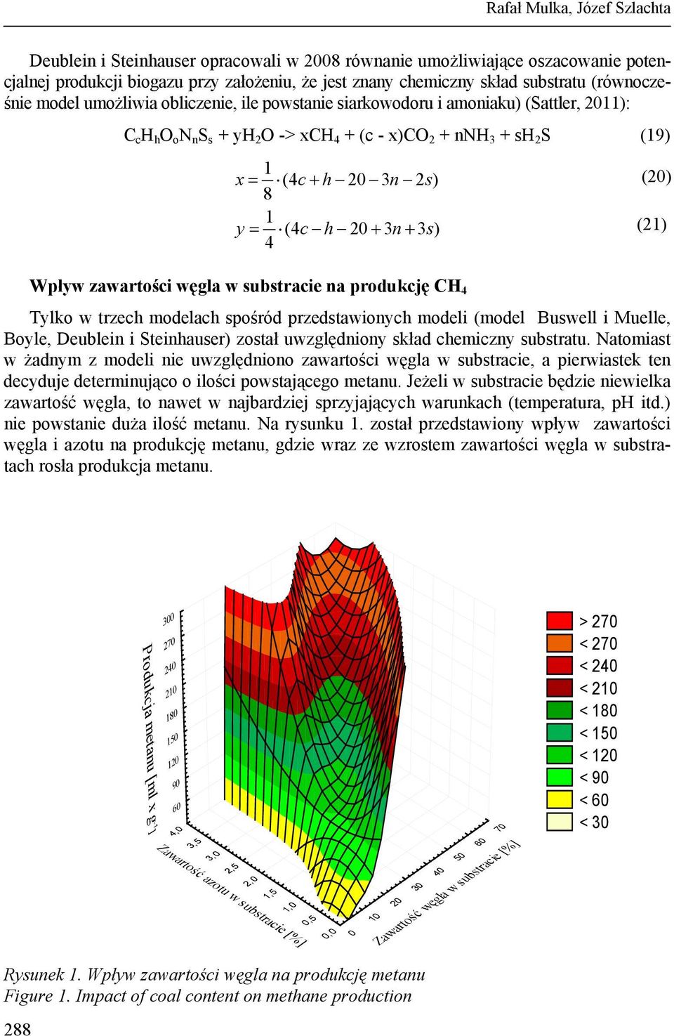 (4c h 20 3n 2s) 8 1 y (4c h 20 3n 3s) 4 (20) (21) Wpływ zawartości węgla w substracie na produkcję CH 4 Tylko w trzech odelach spośród przedstawionych odeli (odel Buswell i Muelle, Boyle, Deublein i