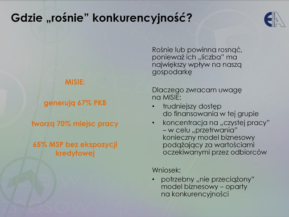 liczba ma największy wpływ na naszą gospodarkę Dlaczego zwracam uwagę na MISIE: trudniejszy dostęp do finansowania w tej