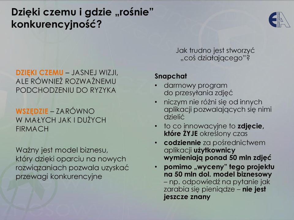 nowych rozwiązaniach pozwala uzyskać przewagi konkurencyjne Snapchat darmowy program do przesyłania zdjęć niczym nie różni się od innych aplikacji pozwalających się nimi