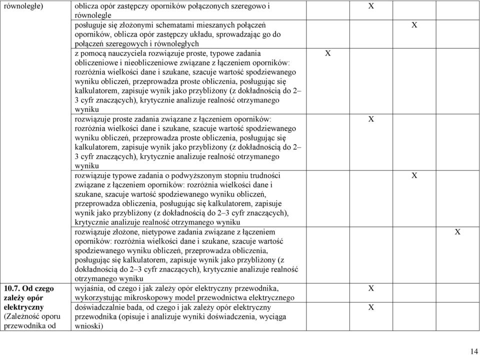 oblicza opór zastępczy układu, sprowadzając go do połączeń szeregowych i równoległych obliczeniowe i nieobliczeniowe związane z łączeniem oporników: rozróżnia wielkości dane i szukane, szacuje