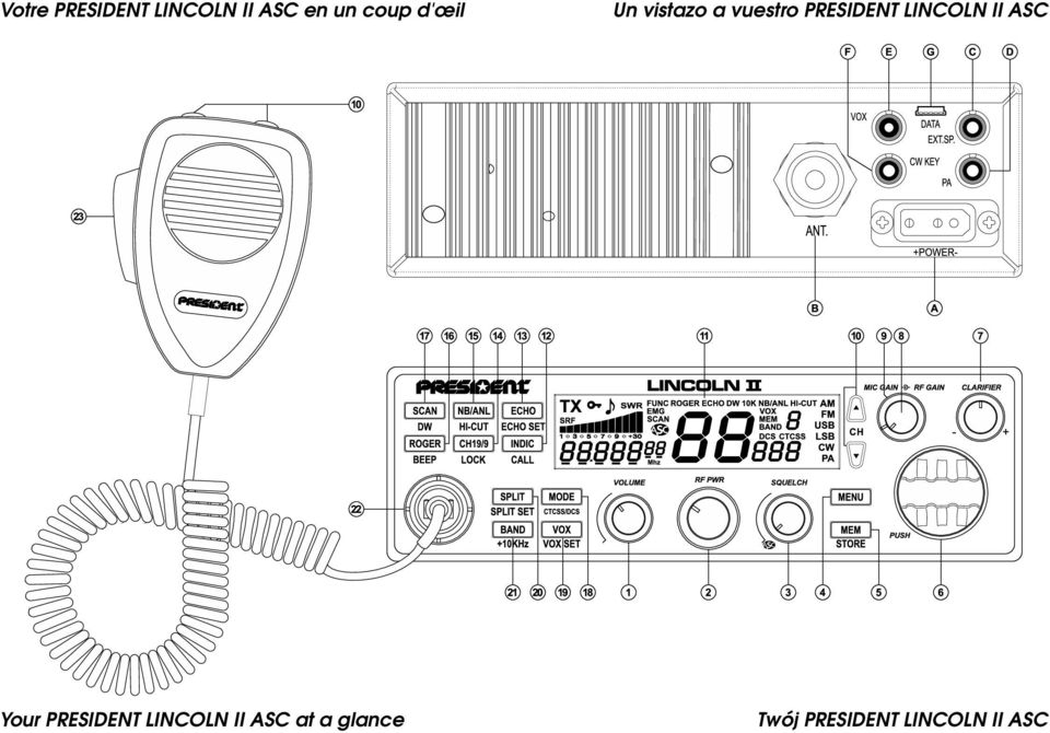 LINCOLN II ASC Your PRESIDENT LINCOLN II