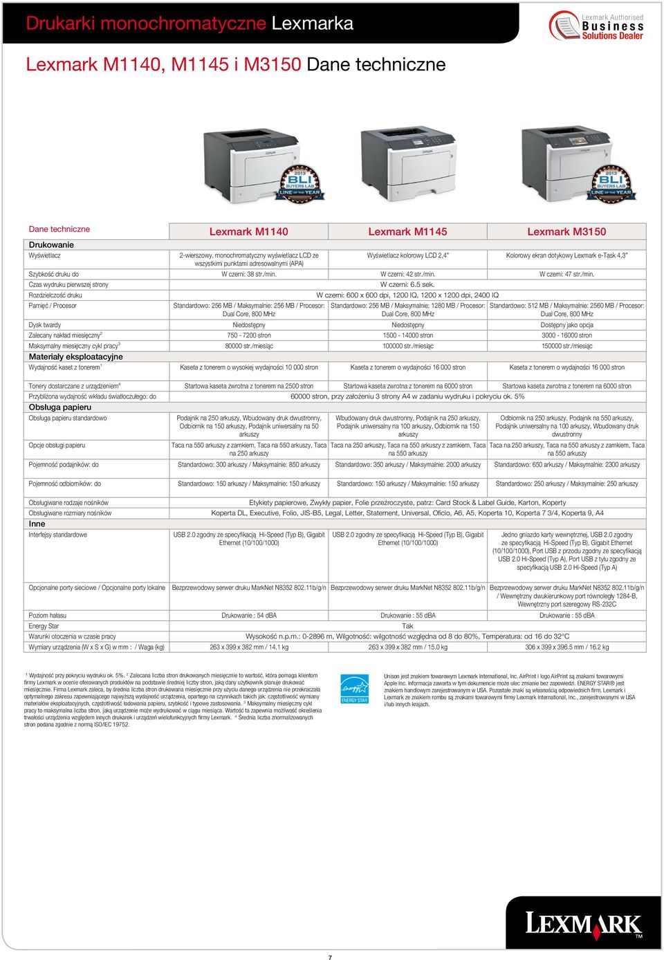 /min. Czas wydruku pierwszej strony Rozdzielczość druku Pamięć / Procesor Standardowo: 256 MB / Maksymalnie: 256 MB / Procesor: Dual Core, 800 MHz W czerni: 6.5 sek.