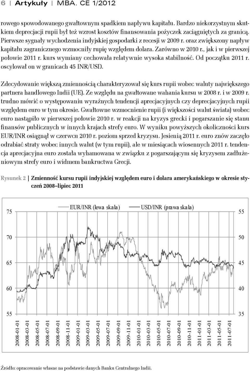 oraz zwiększony napływ kapitału zagranicznego wzmocniły rupię względem dolara. Zarówno w 2010 r., jak i w pierwszej połowie 2011 r. kurs wymiany cechowała relatywnie wysoka stabilność.