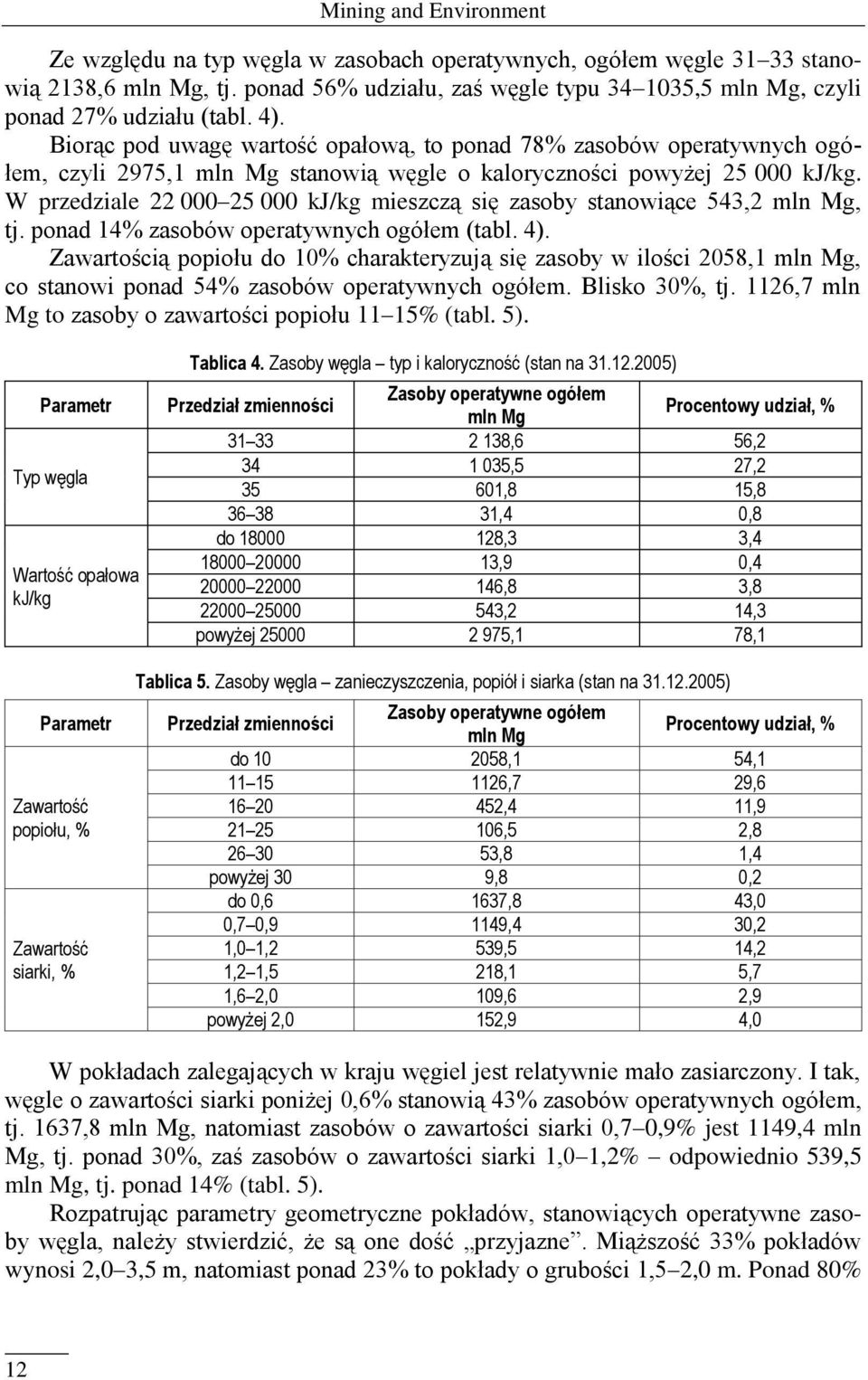 Biorąc pod uwagę wartość opałową, to ponad 78% zasobów operatywnych ogółem, czyli 2975,1 mln Mg stanowią węgle o kaloryczności powyżej 25 000 kj/kg.