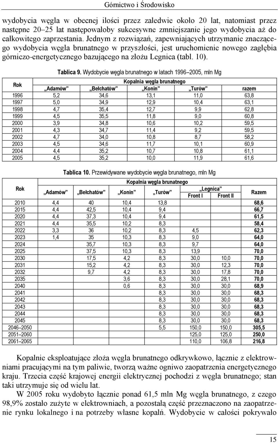 Jednym z rozwiązań, zapewniających utrzymanie znaczącego wydobycia węgla brunatnego w przyszłości, jest uruchomienie nowego zagłębia górniczo-energetycznego bazującego na złożu Legnica (tabl. 10).