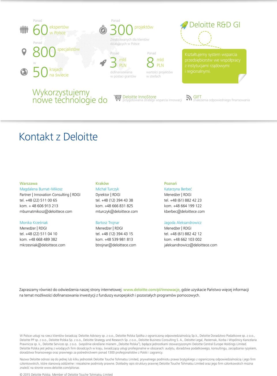 rządowymi i regionalnymi. GIFT znalezienia odpowiedniego finansowania Kontakt z Deloitte Warszawa Magdalena Burnat Mikosz Partner Innovation Consulting RDGI tel. +48 (22) 511 00 65 kom.