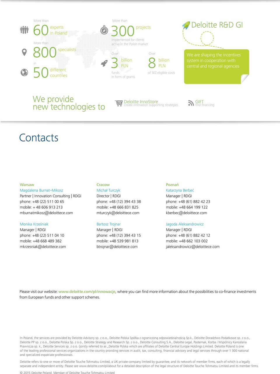 supporting strategies find financing new technologies to Contacts Warsaw Magdalena Burnat Mikosz Partner Innovation Consulting RDGI phone: +48 (22) 511 00 65 mobile: + 48 606 913 213