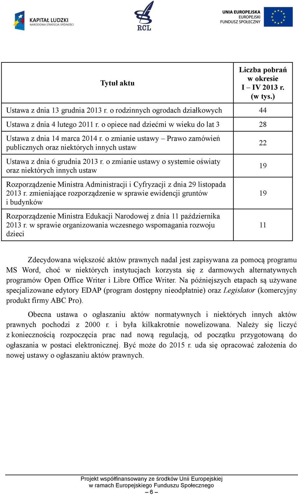 o zmianie ustawy o systemie oświaty oraz niektórych innych ustaw Rozporządzenie Ministra Administracji i Cyfryzacji z dnia 29 listopada 2013 r.