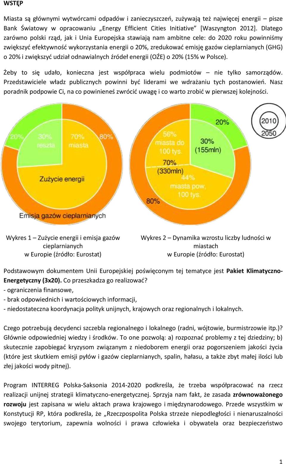 20% i zwiększyć udział odnawialnych źródeł energii (OŹE) o 20% (15% w Polsce). Żeby to się udało, konieczna jest współpraca wielu podmiotów nie tylko samorządów.