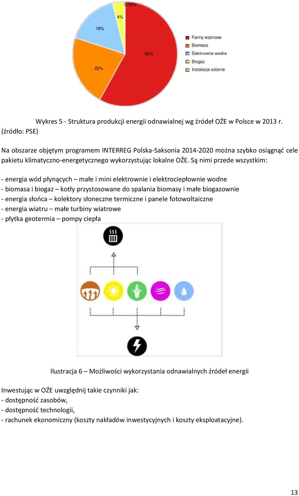 Są nimi przede wszystkim: - energia wód płynących małe i mini elektrownie i elektrociepłownie wodne - biomasa i biogaz kotły przystosowane do spalania biomasy i małe biogazownie - energia słońca