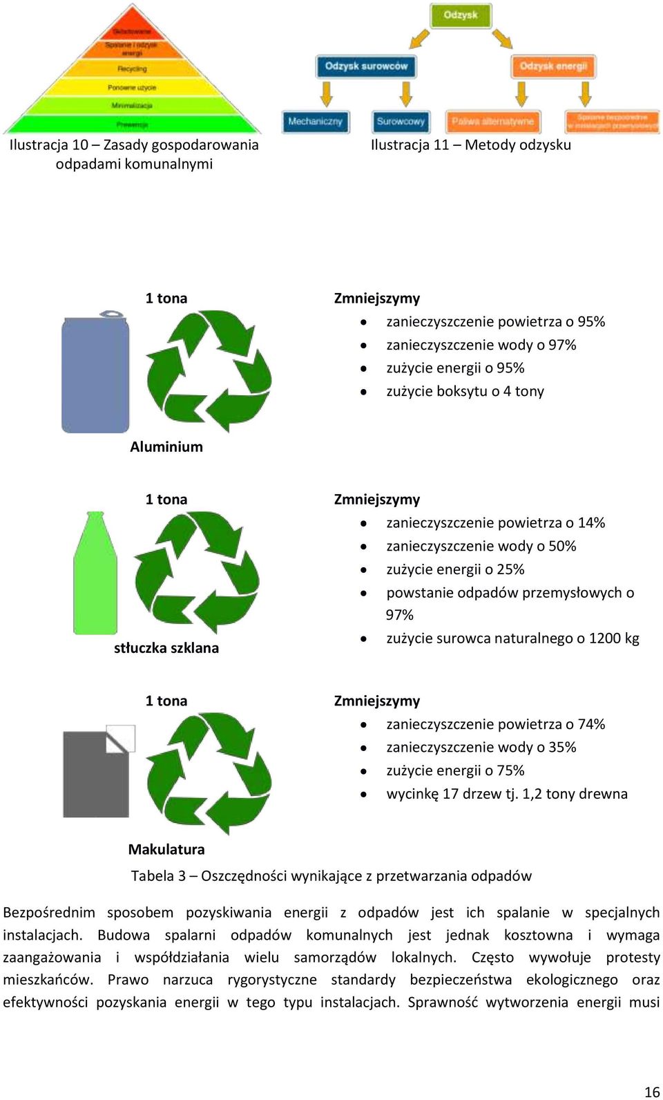 naturalnego o 1200 kg 1 tona Zmniejszymy zanieczyszczenie powietrza o 74% zanieczyszczenie wody o 35% zużycie energii o 75% wycinkę 17 drzew tj.