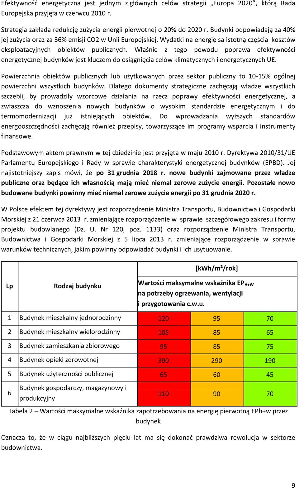 Właśnie z tego powodu poprawa efektywności energetycznej budynków jest kluczem do osiągnięcia celów klimatycznych i energetycznych UE.