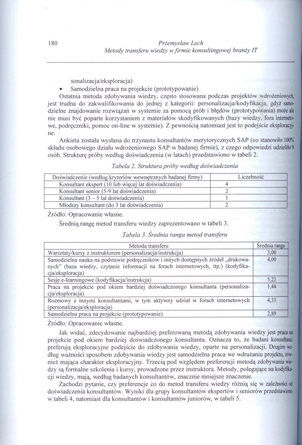 bledów (prototypo\\ania) mozeale nie musi byc poparte korzystaniem z materialów skodyfikowanych (bazy wiedzy, fora interneto we, podreczniki, pomoc on-line w systemie).