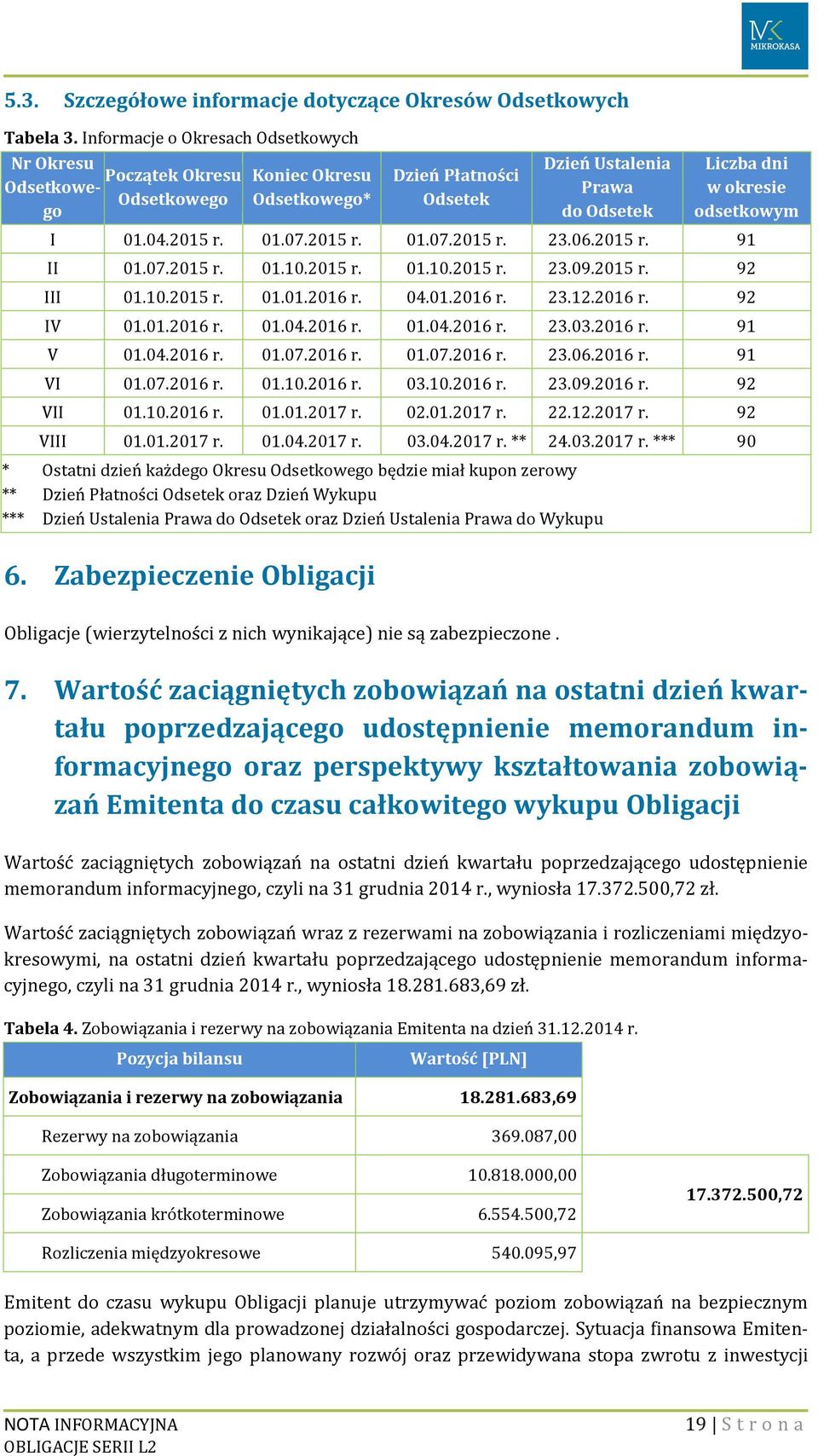 I 01.04.2015 r. 01.07.2015 r. 01.07.2015 r. 23.06.2015 r. 91 II 01.07.2015 r. 01.10.2015 r. 01.10.2015 r. 23.09.2015 r. 92 III 01.10.2015 r. 01.01.2016 r. 04.01.2016 r. 23.12.2016 r. 92 IV 01.01.2016 r. 01.04.2016 r. 01.04.2016 r. 23.03.