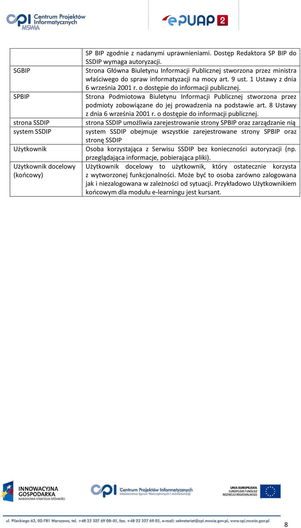 Strona Podmiotowa Biuletynu Informacji Publicznej stworzona przez podmioty zobowiązane do jej prowadzenia na podstawie art. 8 Ustawy z dnia 6 września 2001 r. o dostępie do informacji publicznej.